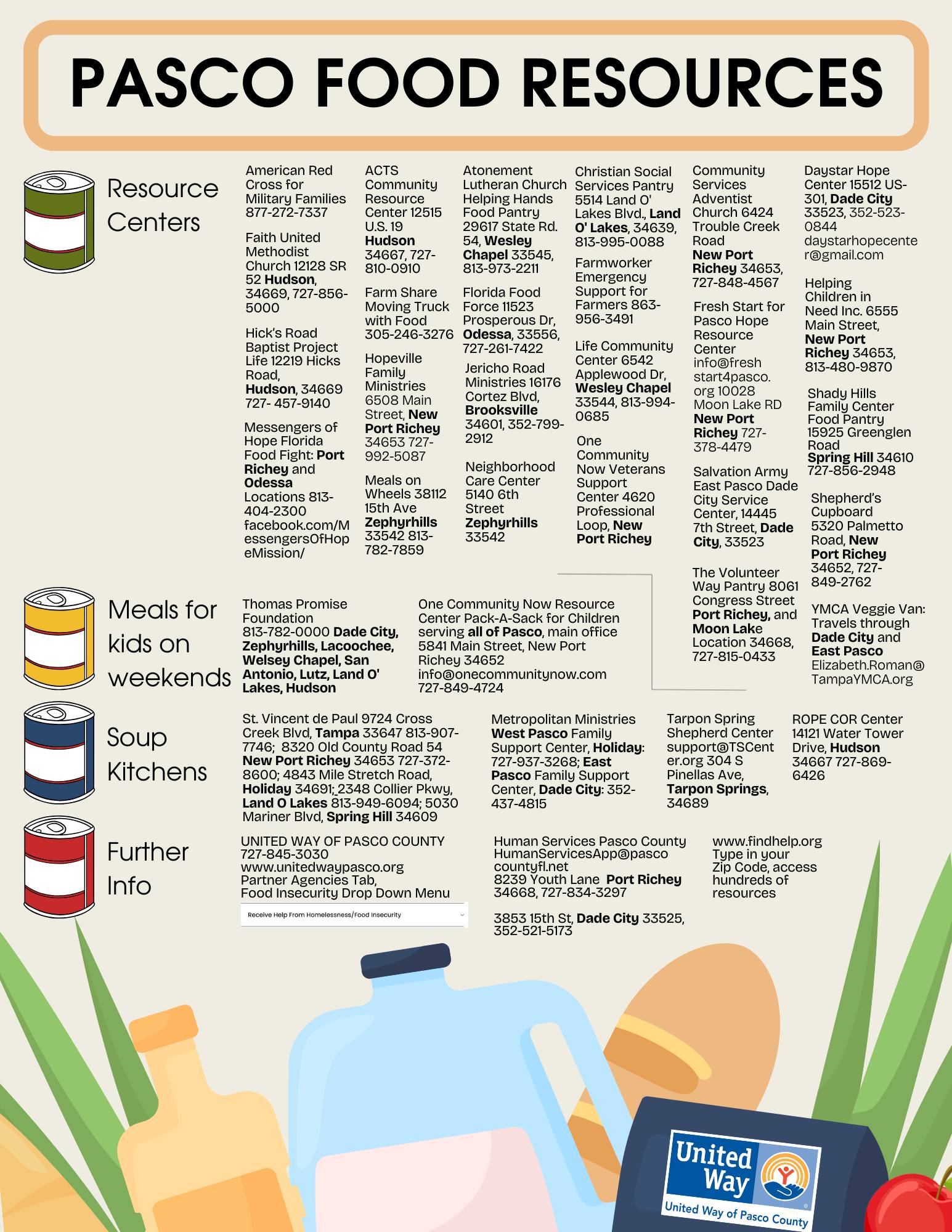 Pasco Food Resources 2024